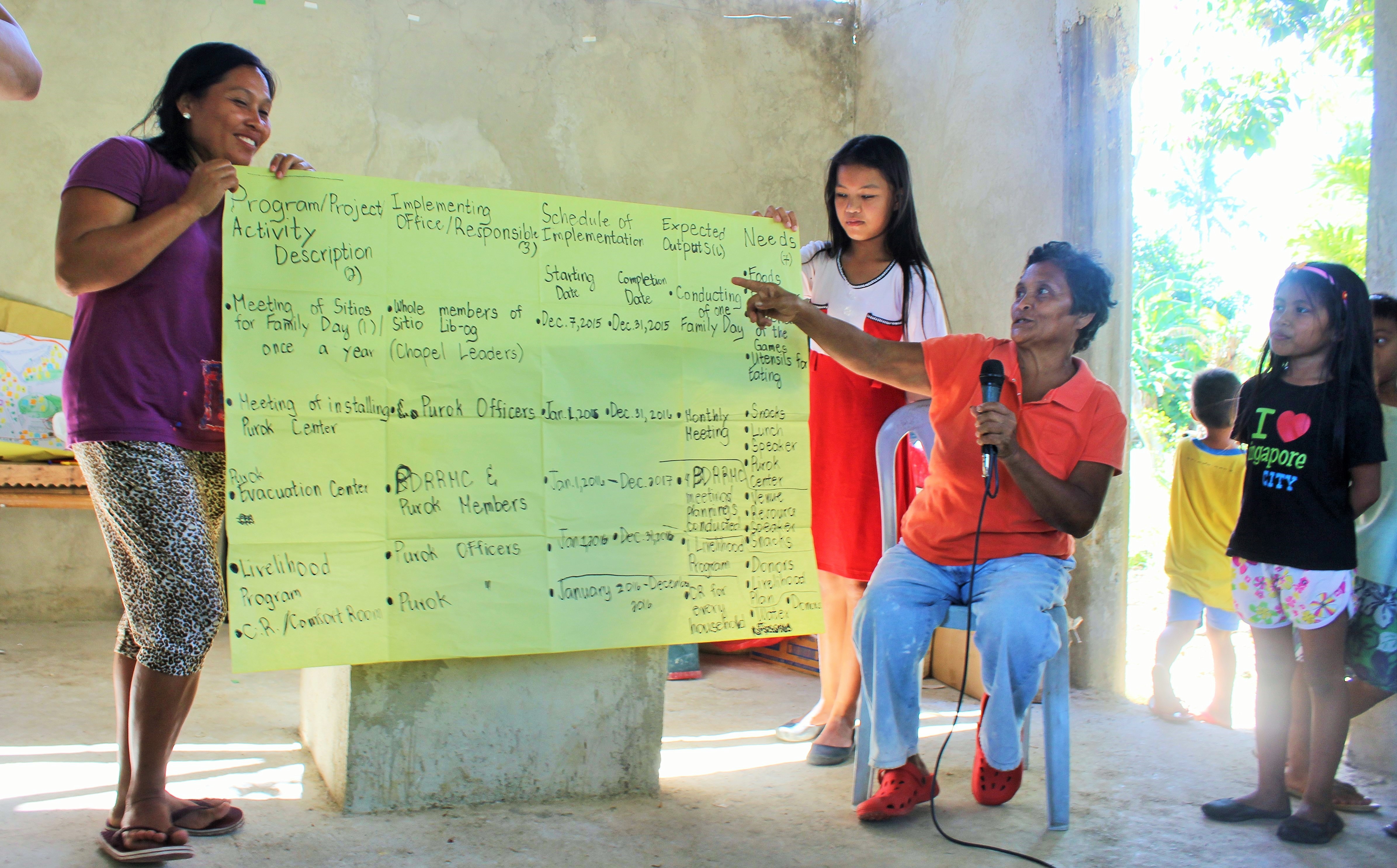 20160517-A2D-Risk Assessment-Barangay Somosa.jpg